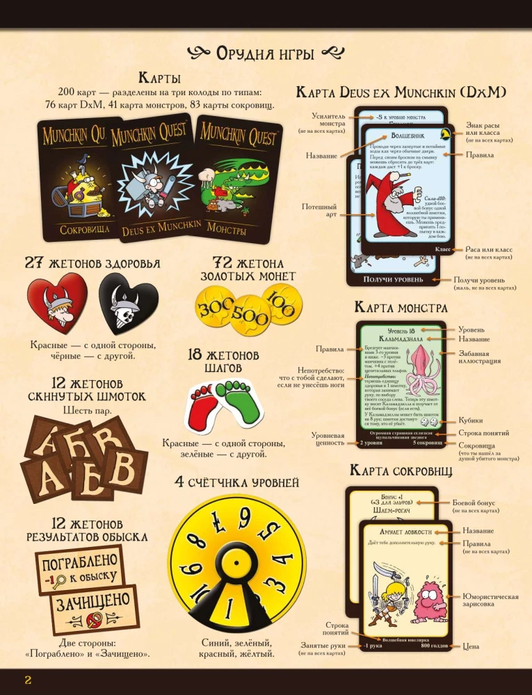 Munchkin Quest Board Game